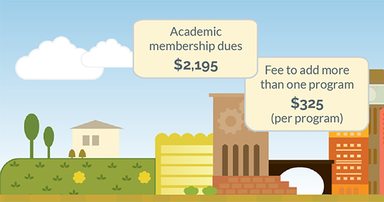 Member Beneifits - EMBA Council