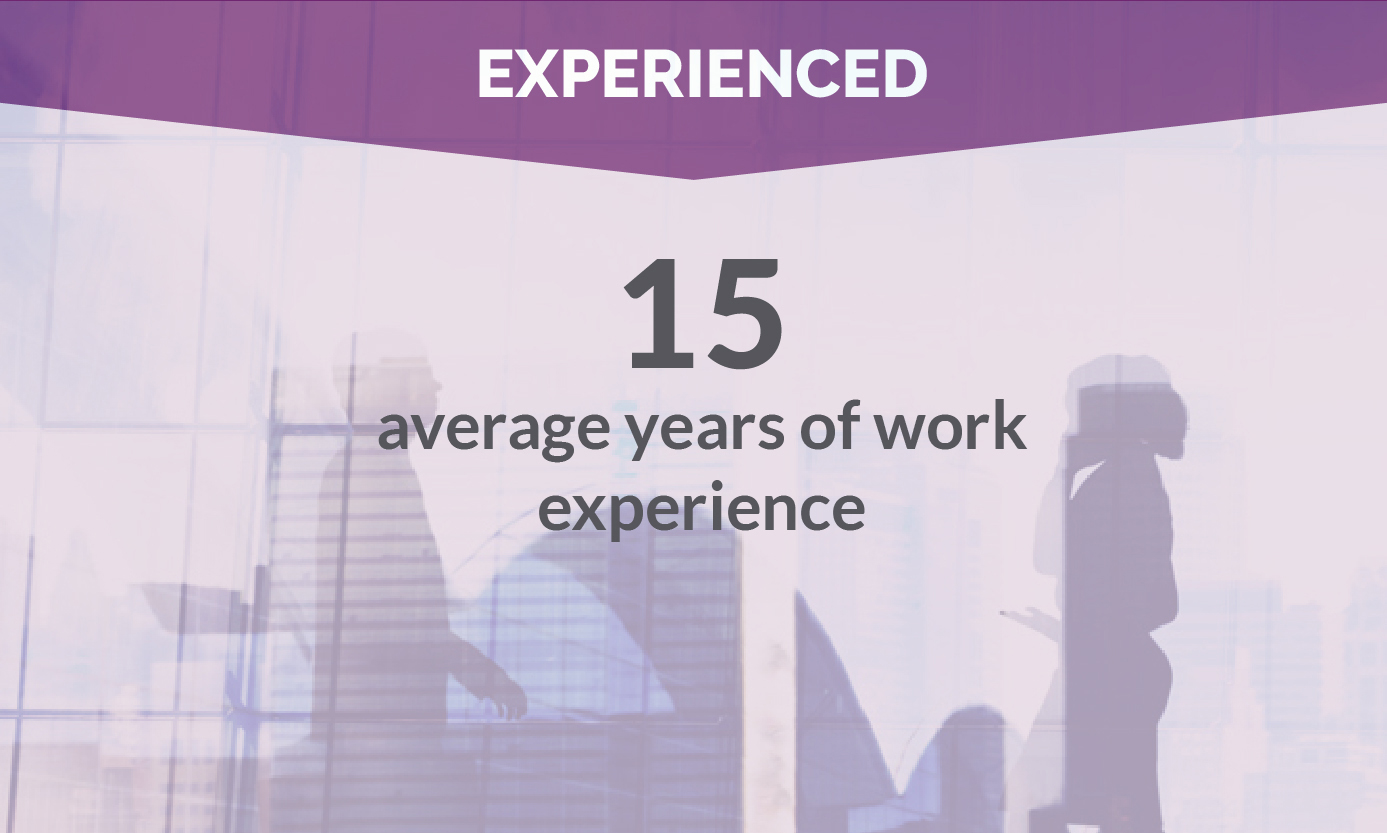 EMBA and Executive Degree Programs - Students are Experienced